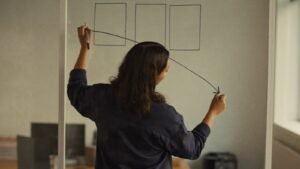 Profissional desenhando um fluxo de trabalho no quadro de vidro