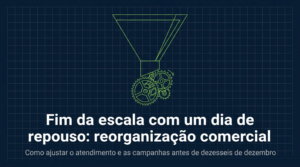 Funil e engrenagens em traço verde-limão sobre fundo azul-marinho quadriculado, com o título Fim da escala com um dia de repouso: reorganização comercial, capa do artigo da HDP BRASIL
