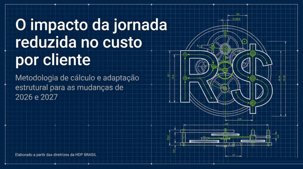 Cifrão do real desenhado com engrenagens em traço técnico verde-limão sobre fundo azul-marinho, com o título O impacto da jornada reduzida no custo por cliente, capa do artigo da HDP BRASIL